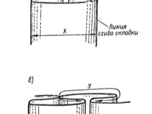 Bow Tie Pattern