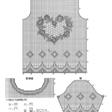 Scheme na may isang pattern ng fillet tuktok sa damit ng tulay
