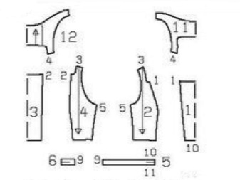 Ang isang pag-block ng estilo ng damit gawin ito sa iyong sarili - pattern bodice
