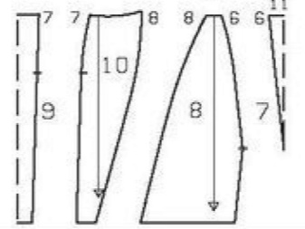 Pag-block ng estilo ng damit gawin ito sa iyong sarili - pattern na palda