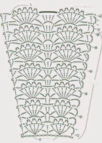 Crochet crochet skirt pattern