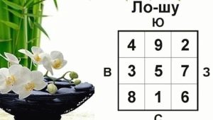 Square Lo Shu: kasaysayan, pagkalkula at halaga