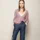 Fashionable pullover 2019