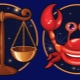 Scales and Cancer: characterization and compatibility of signs in different areas of life