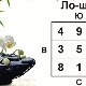 Square Lo Shu: kasaysayan, pagkalkula at halaga