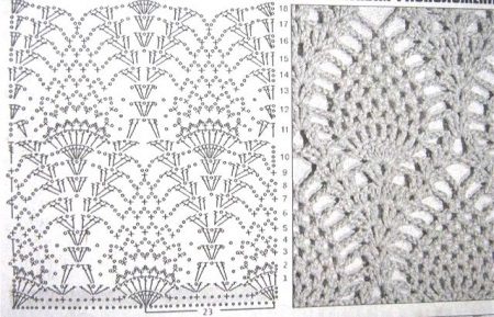 Pineapple pattern