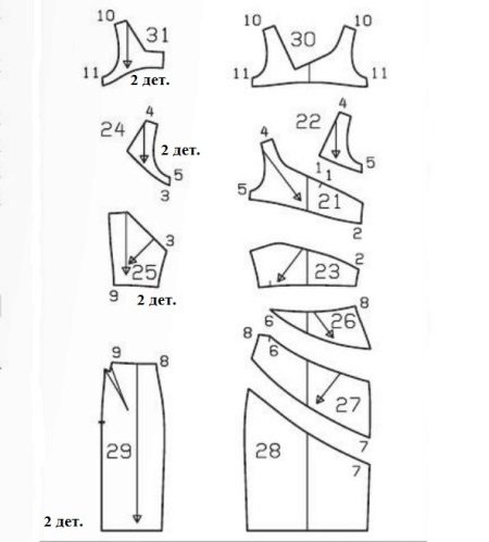 Pattern walang simetrya upak damit