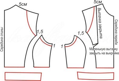 Ready-made na pattern ng damit